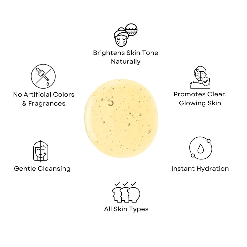 Kiyas Turmeric Face Wash with Liquorice & Lemon Peel, Brightening Daily Cleanser for All Skin Types, 100ml 1.webp 3.webp 2.webp 4.webp 5.webp Kiyas Turmeric Face Wash with Liquorice & Lemon Peel, Brightening Daily Cleanser for All Skin Types, 100ml