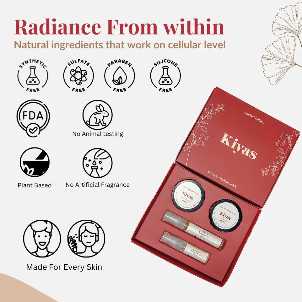 Kiyas Radiance Kit- Instant Glow