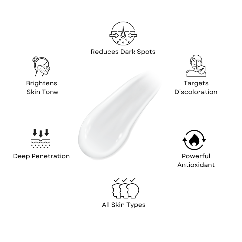 Bio Brightening 5% Vitamin C Serum | Botanical Intelligence