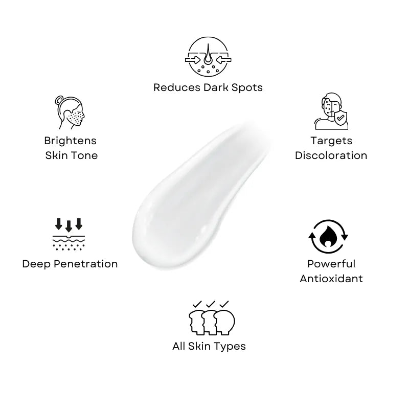 Kiyas Bio Brightening 5% Vitamin C Serum | Botanical Intelligence